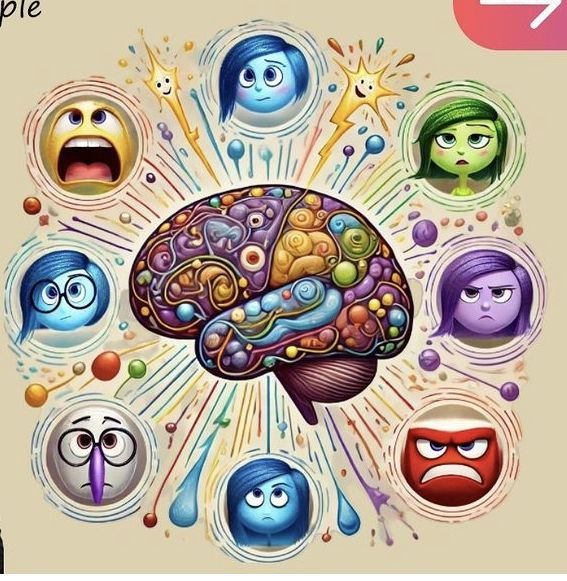 Nuestras emociones y como gestionarlas.